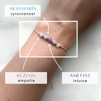 Pisces Zodiac Bracelet | Minimalist Personal Talisman