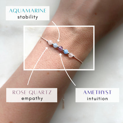 Fische Sternzeichen Armband | Kristall-Talisman